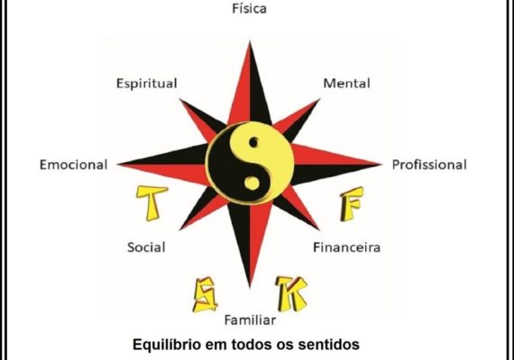 TSKF Kung Fu Símbolo e Objetivos